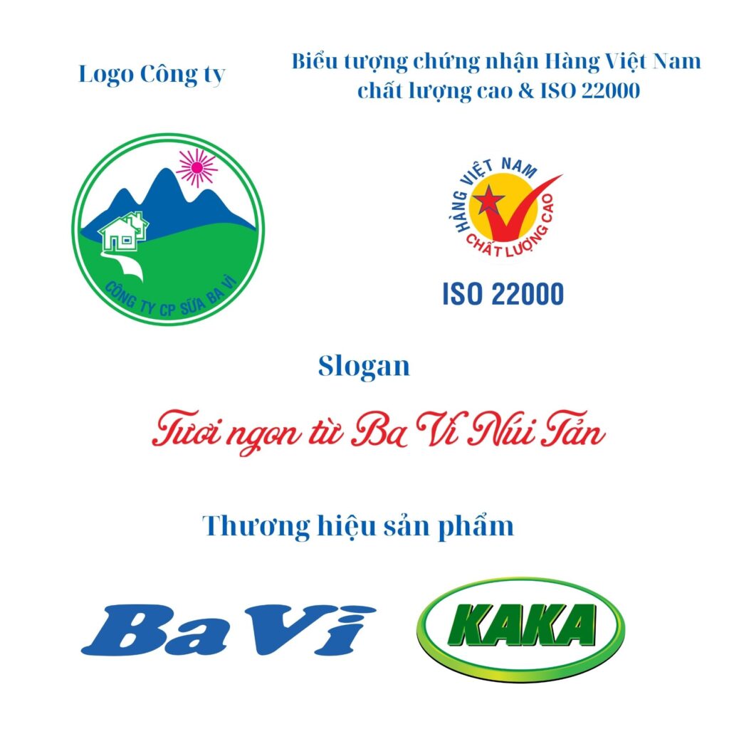 Nhận diên thương hiệu Công ty Cổ phần Sữa Ba Vì