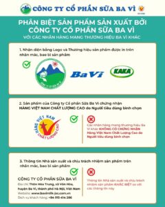 Thông báo nhận diện sản phẩm của Công ty Cổ phần Sữa Ba Vì