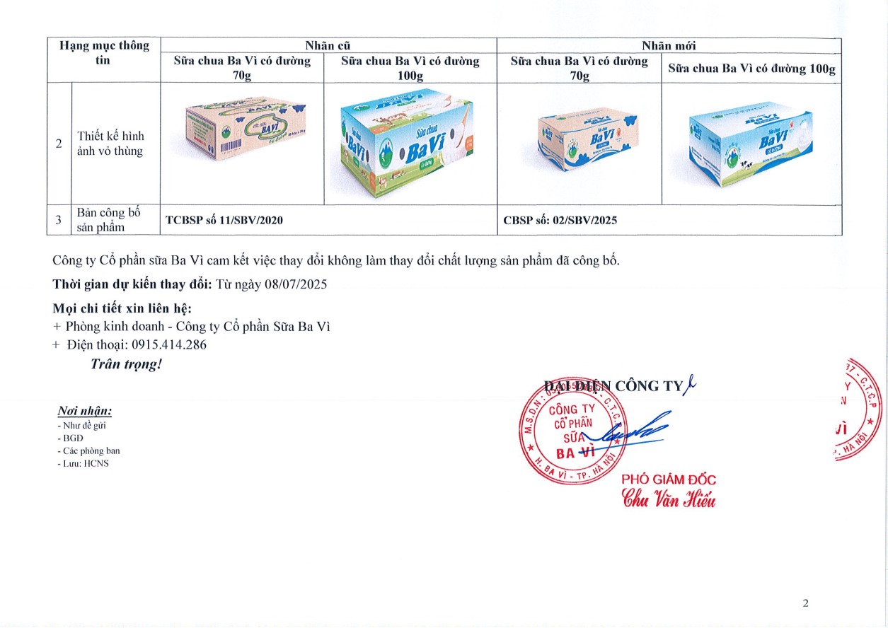 THÔNG BÁO THAY ĐỔI NHÃN SẢN PHẨM SỮA CHUA BA VÌ CÓ ĐƯỜNG