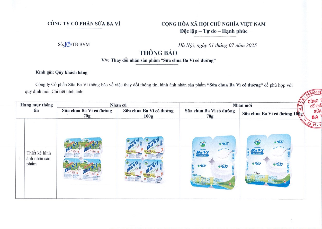 THÔNG BÁO THAY ĐỔI NHÃN SẢN PHẨM SỮA CHUA BA VÌ CÓ ĐƯỜNG